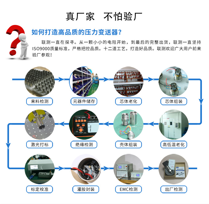 聯測自動化真品質.jpg